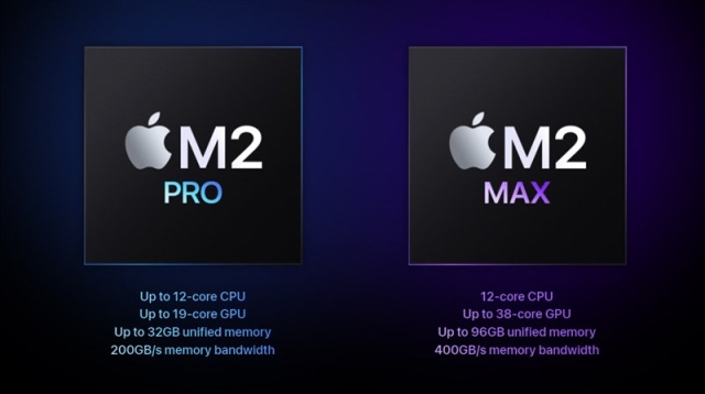 Giá Mac mini M2 và Mac mini M2 Pro bao nhiêu?